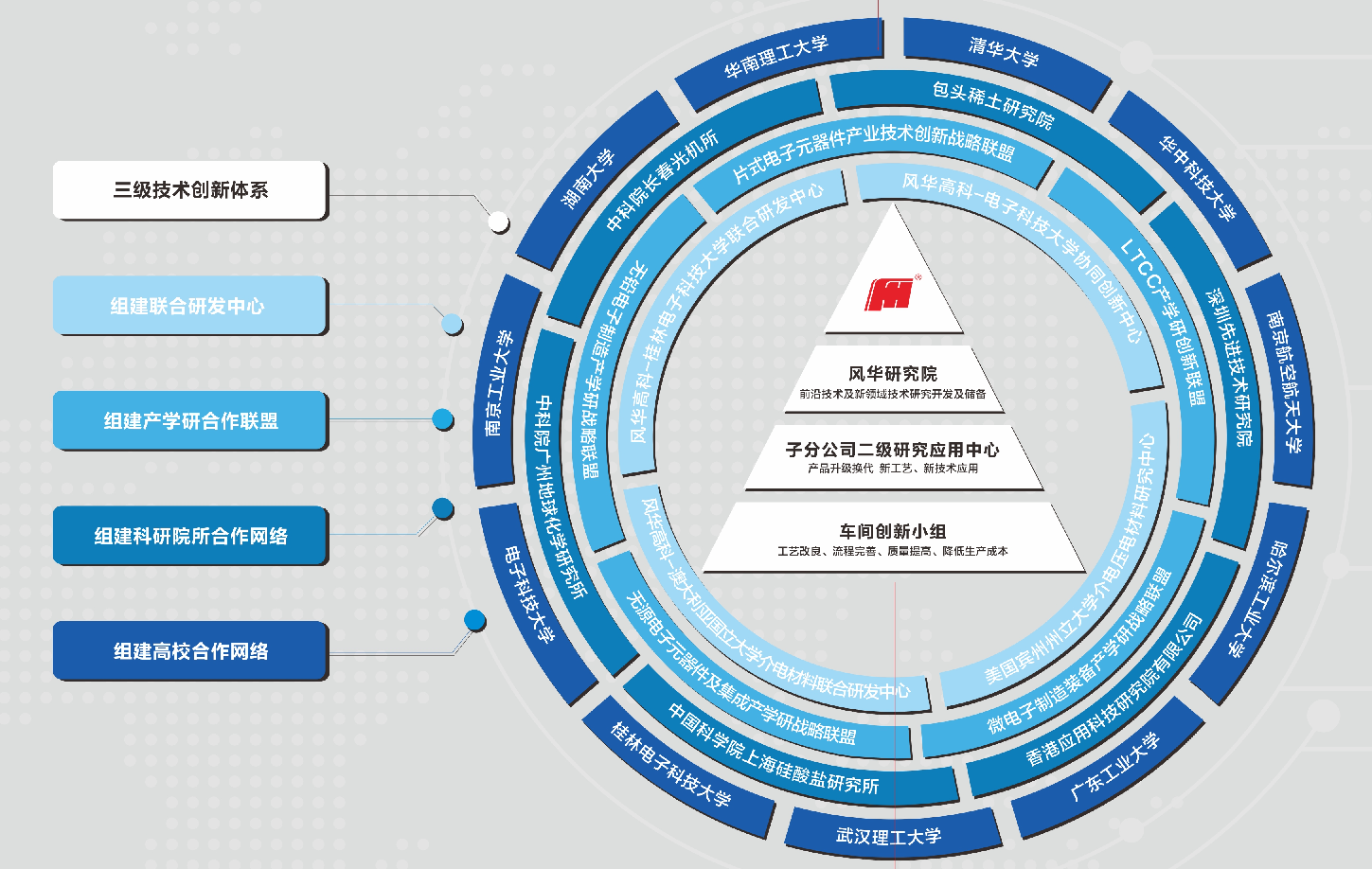 微信图片_20240112144717.png